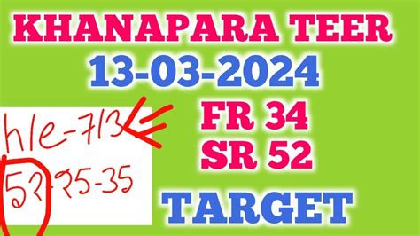Khanapara Teer Result Today on 13.